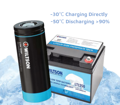 The Versatility of Ternary Lithium Batteries in Industry